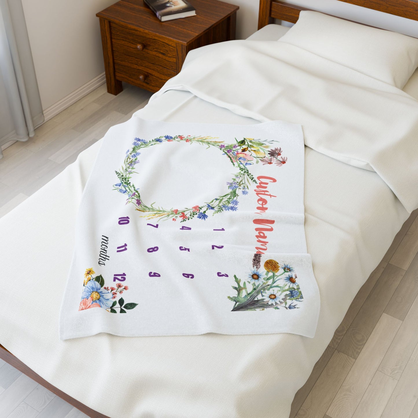 Custom Floral Baby Milestone Blanket