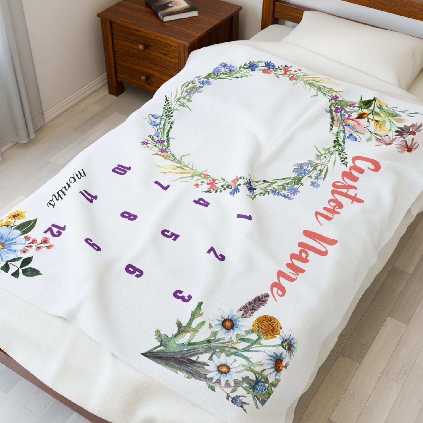 Custom Floral Baby Milestone Blanket